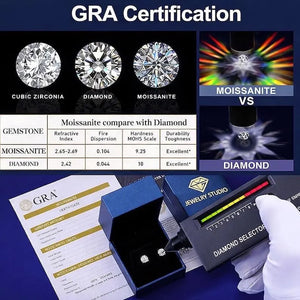Moissanite Stud Earrings 3Mm–10Mm, 925 Sterling Silver Screw Back, VVS1 GRA Certified, Diamond Alternative Studs for Men Women, Mothers Day