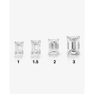 Elegant Emerald Lab Diamond Studs – Timeless Sparkle for Every Occasion.