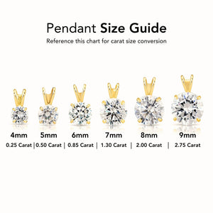 Timeless 14K Yellow Gold Classic Solitaire Pendant Necklace.
