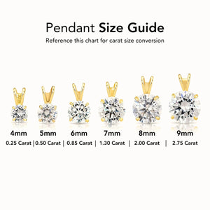 Timeless 14K Yellow Gold Classic Solitaire Pendant Necklace.