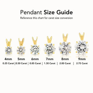 Timeless 14K Yellow Gold Classic Solitaire Pendant Necklace.