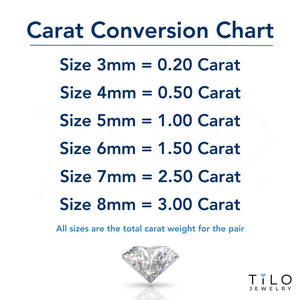 10K White Gold Solitaire Screwback Stud Earrings