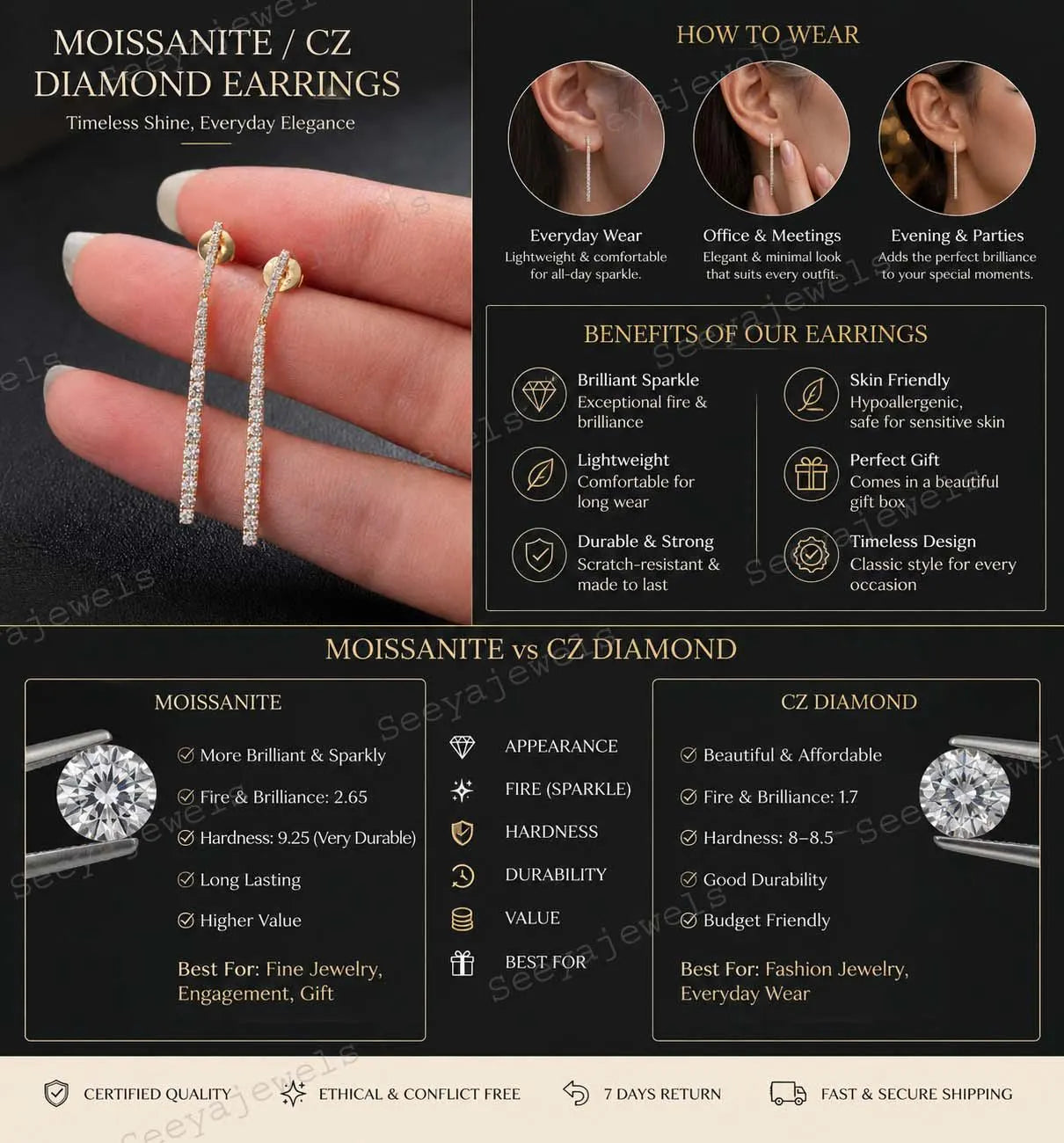 Minimalist Long Diamond Drop Earrings 14K Gold Earrings Long Dangling Moissanite Earrings Perfect Bridesmaids Gift for Her Valentine Gift