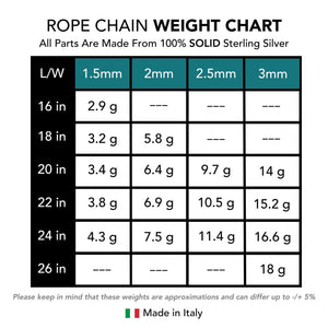 14K Gold Rope Chain Necklace – 925 Sterling Silver Dipped, Made in Italy.