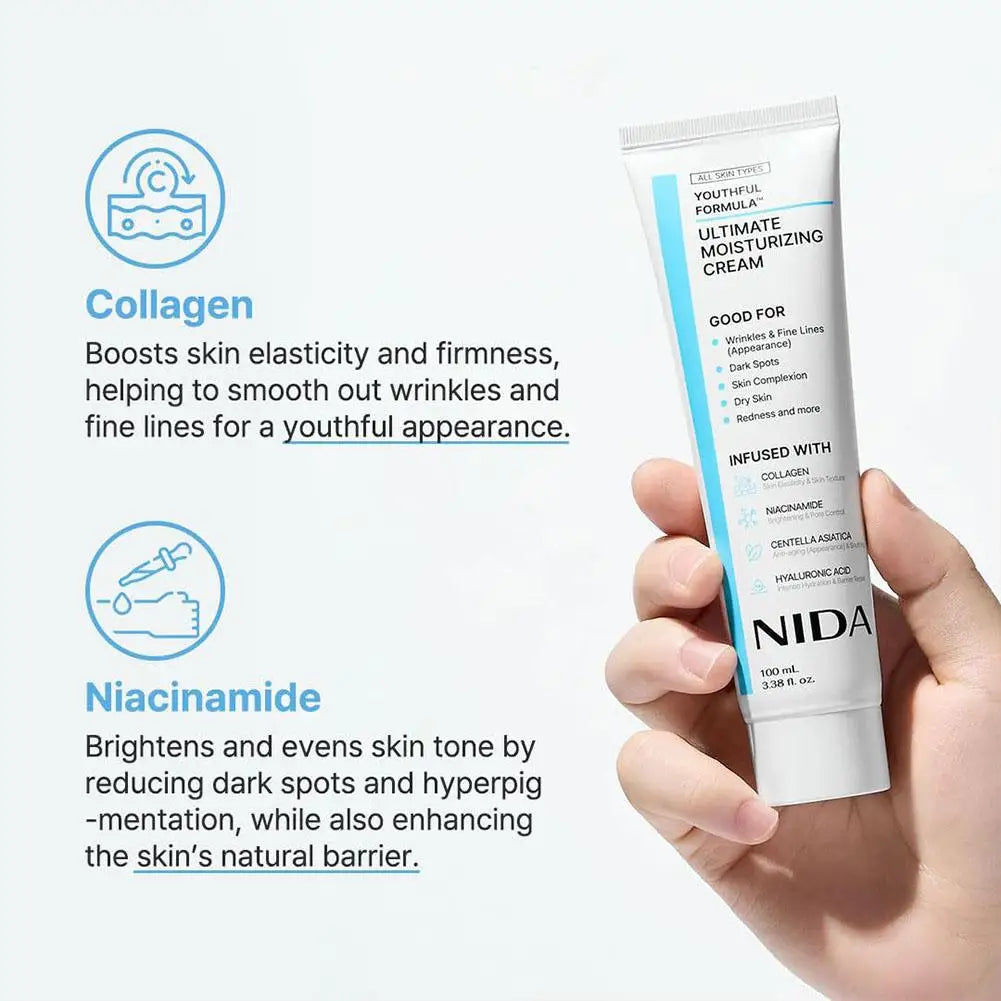 NIDA Retinol Diminishing Fine Lines Eye Cream Daily Moisturizing Nourishing Face Cream Repairs Skin Barrier Propolis Essence