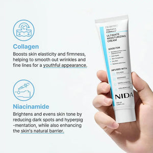NIDA Retinol Diminishing Fine Lines Eye Cream Daily Moisturizing Nourishing Face Cream Repairs Skin Barrier Propolis Essence