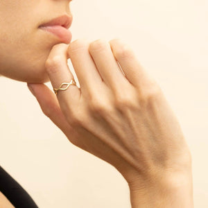 Eternal Love Forever Yours Ring.