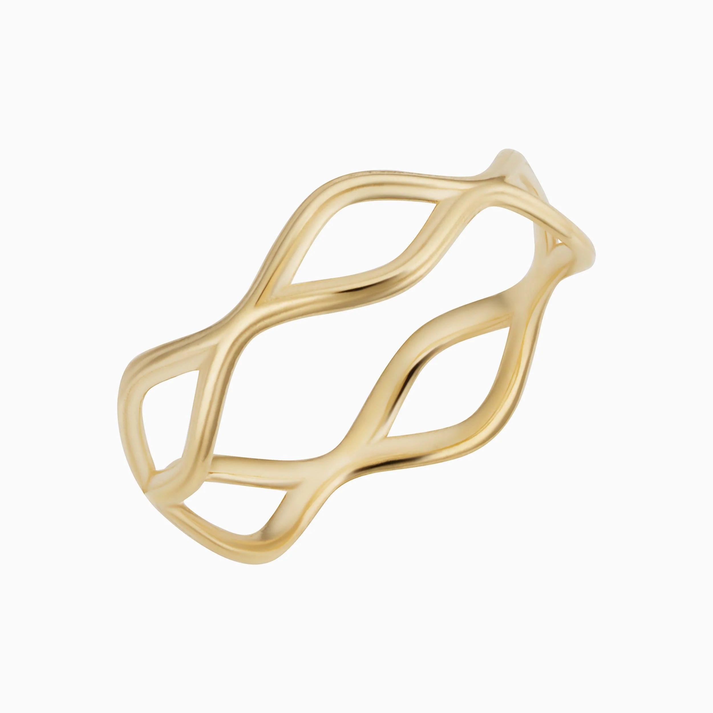 Eternal Love Forever Yours Ring.