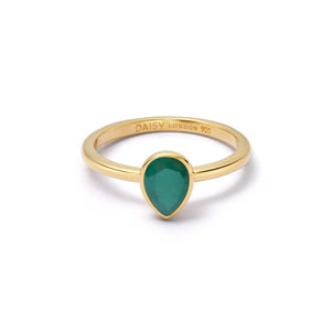 Birthstone Ring 18Ct Gold Plate