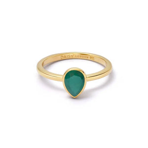 Birthstone Ring 18Ct Gold Plate