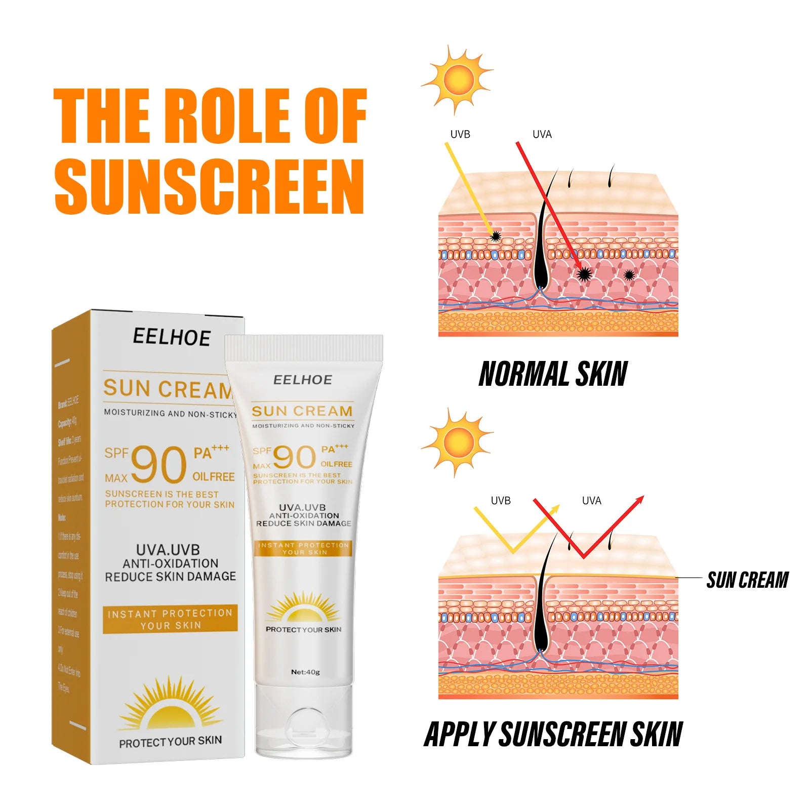Sunscreen Spf 90 Whitening Sun Cream for Face Body Oil-Control Bleaching Face Moisturizer Sunblock Skin Protective Cream