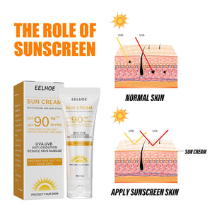 Sunscreen Spf 90 Whitening Sun Cream for Face Body Oil-Control Bleaching Face Moisturizer Sunblock Skin Protective Cream