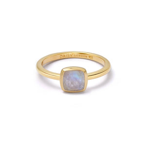 Birthstone Ring 18Ct Gold Plate