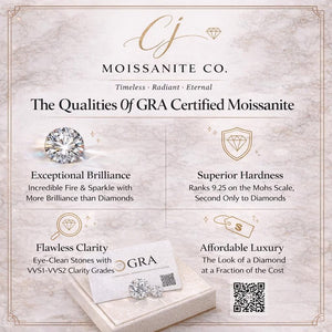 Moissanite Stud Earrings 3Mm–10Mm, 925 Sterling Silver Screw Back, VVS1 GRA Certified, Diamond Alternative Studs for Men Women, Mothers Day