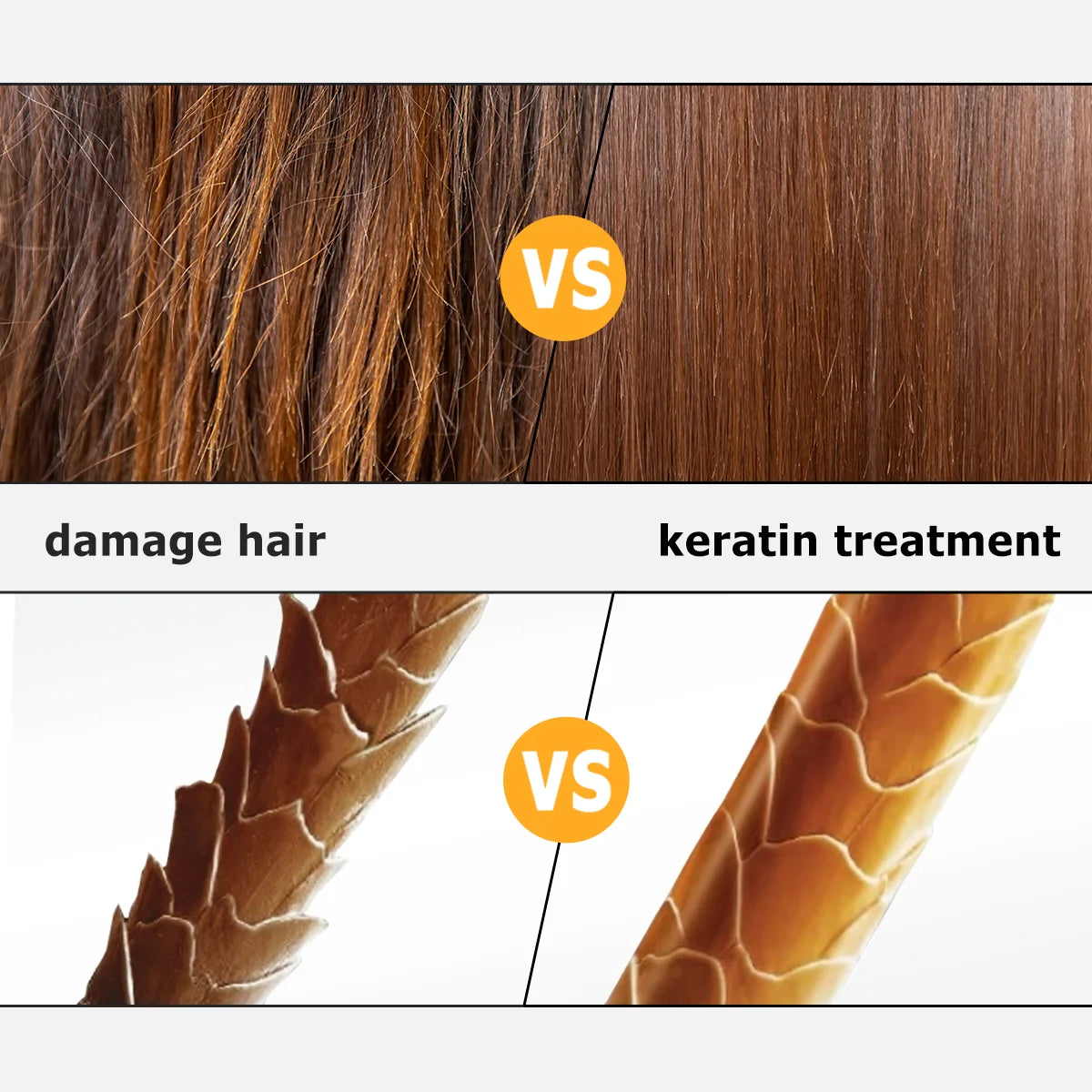 Professional Keratin Hair Treatment Cream Repair Damaged Hair Straightening Smoothing Soft Purifying Shampoo Set Hair Care