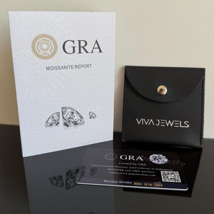 VVS1 2CT Moissanite Solitare Stud Earrings White Gold Plated, 8Mm