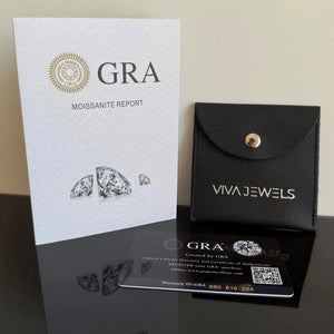 VVS1 2CT Moissanite Solitare Stud Earrings White Gold Plated, 8Mm